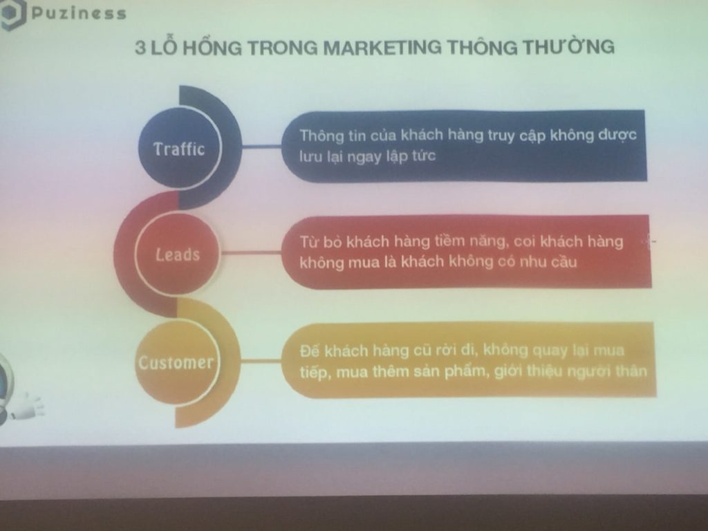 3 lo hong marketing thong thuong